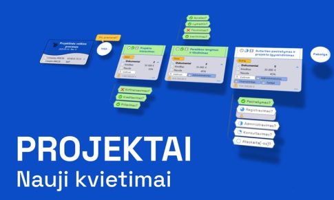 Kvietimai teikti paraiškas
